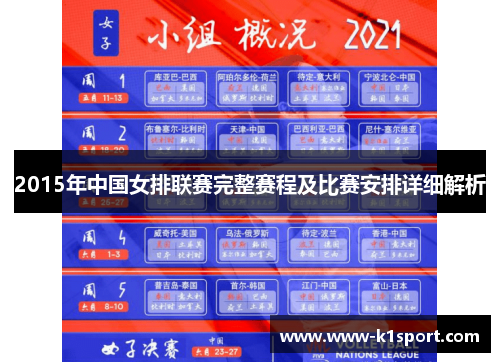 2015年中国女排联赛完整赛程及比赛安排详细解析